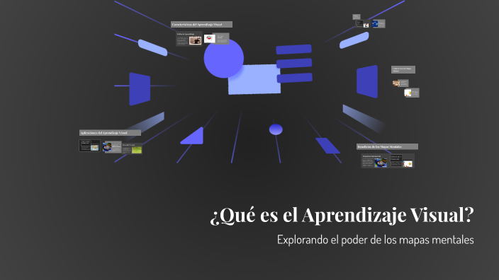 ¿Qué es el Aprendizaje Visual? by Academia Perseverancia on Prezi
