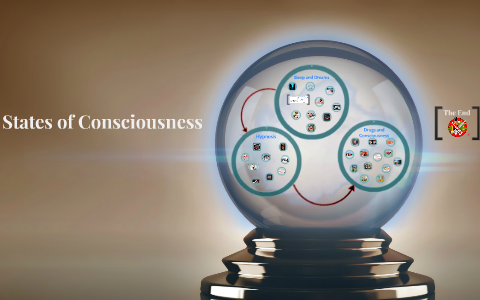States of Consciousness by Andy Naranjo on Prezi