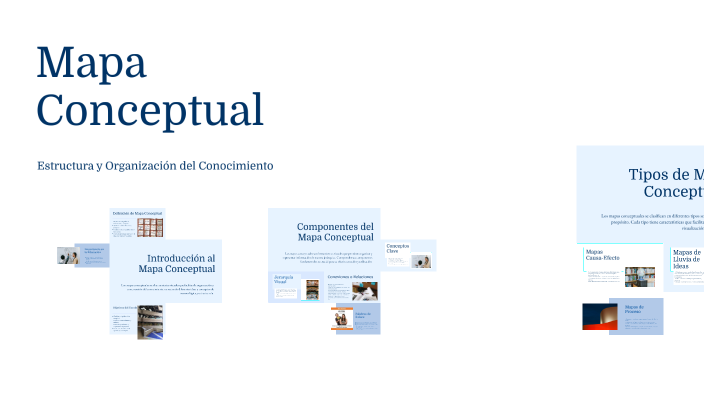 Mapa Conceptual by Maria Osorio on Prezi