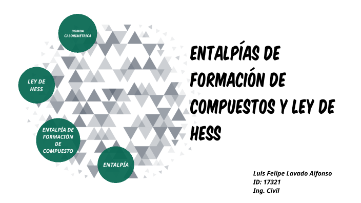 ENTALPÍA DE FORMACIÓN DE COMPUESTOS Y LEY DE HESS by Luis Felipe Lavado