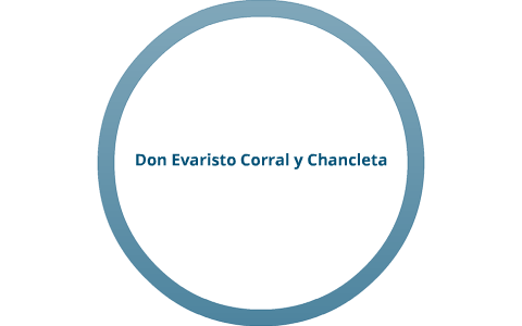 Don Evaristo Corral Y Chancleta By Lia Aleman On Prezi Next