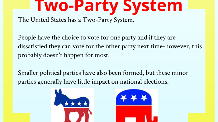 Two-Party Systems By Ryan Mountain On Prezi