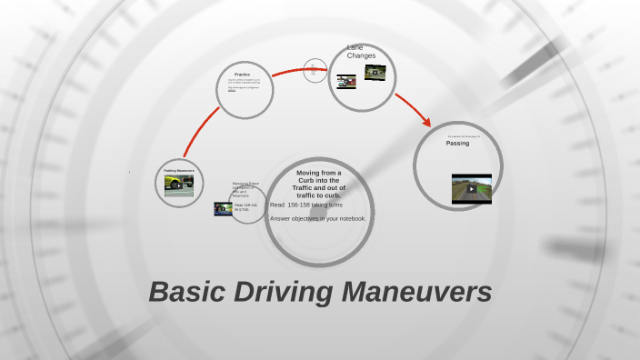 MS4- Performing Basic Maneuvers by on Prezi