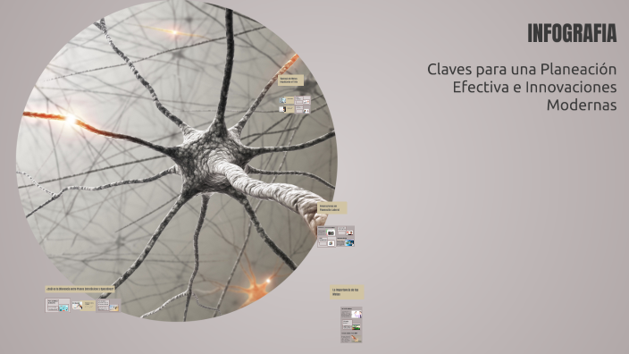 INFOGRAFIA by José Armando on Prezi