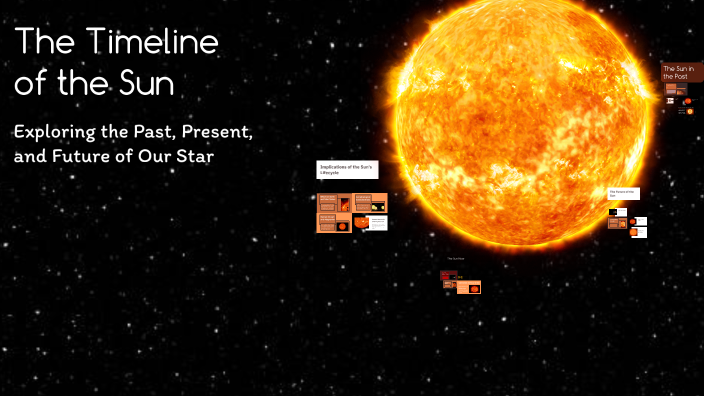 The Timeline of the Sun by Ohmya Garrett on Prezi
