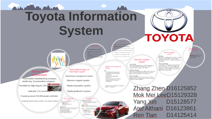 toyota information system case study