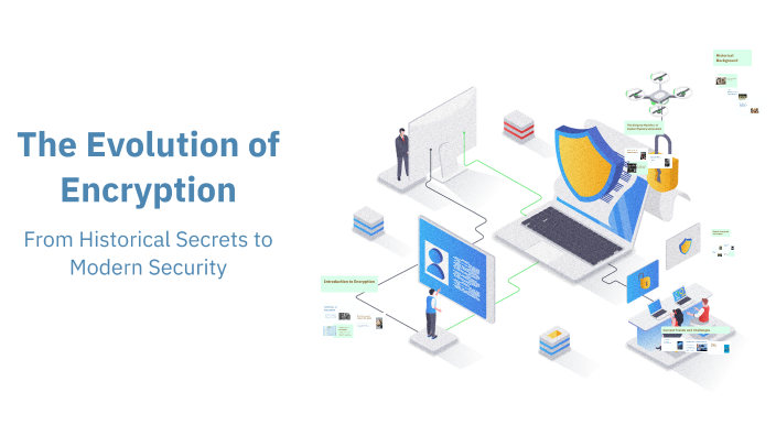 The Evolution of Encryption by Ian Hoyos on Prezi