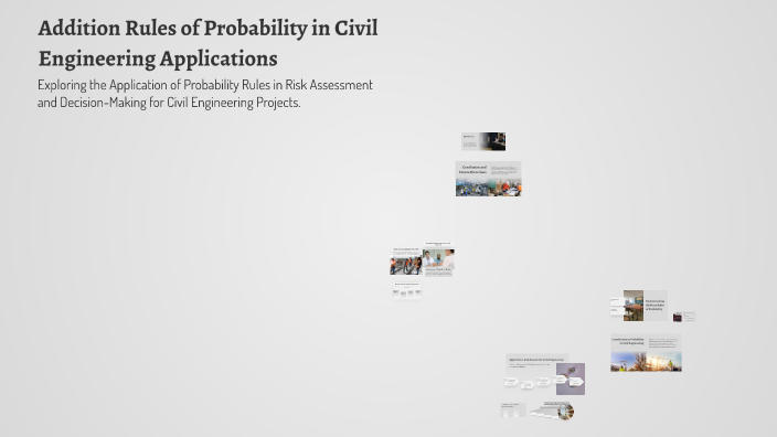 Addition Rules of Probability in Civil Engineering Applications by ayub ...