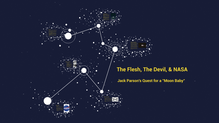 Who is John Parsons? by Stacie Jarmin on Prezi