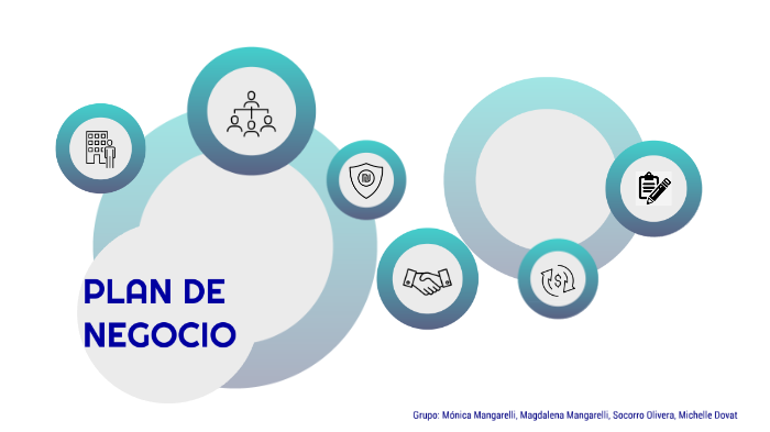 Plan de Negocio by Magdalena Mangarelli on Prezi