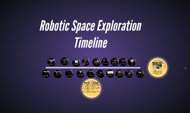 The History Of Space Robots By Joshua Gumabao