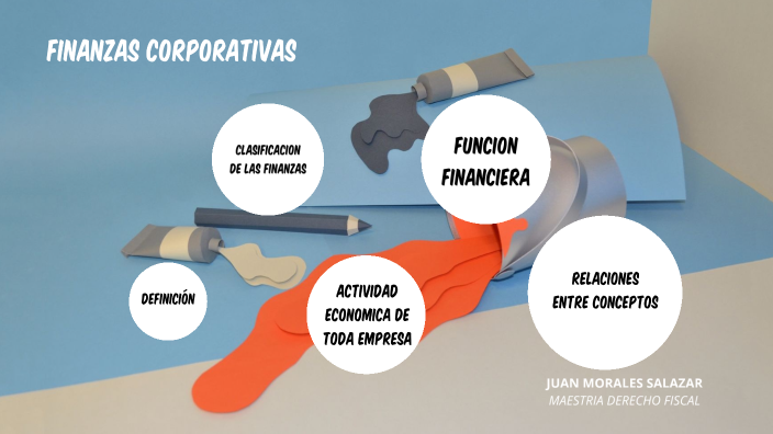 FINANZAS CORPORATIVAS by Juan Morales on Prezi