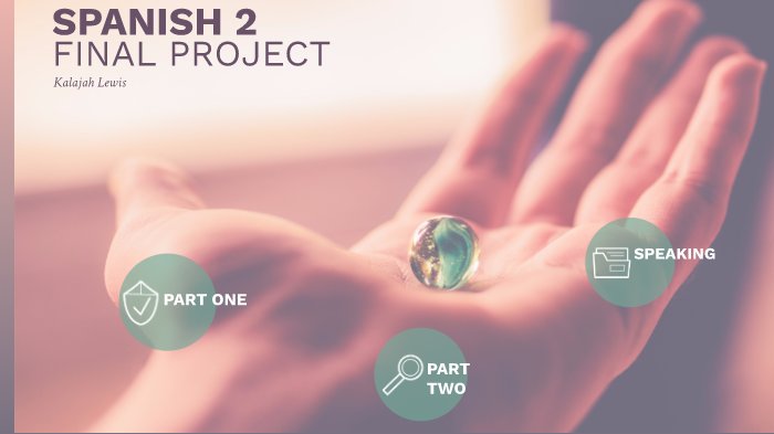 SPANISH TWO FINAL PROYECTO by Kalajah Lewis on Prezi
