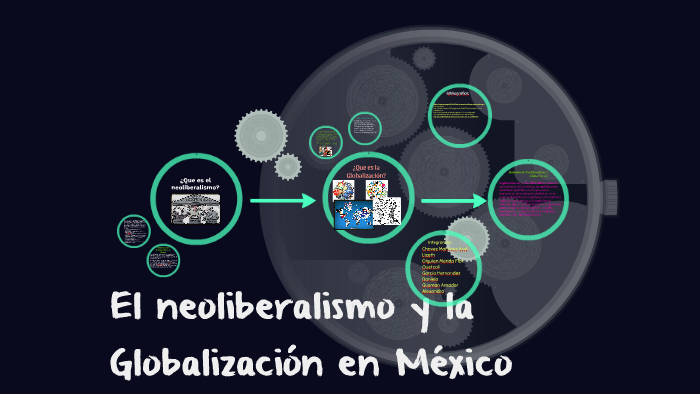 El Neoliberalismo Y La Globalización En México By Areli Chavez Martinez On Prezi 0156