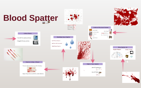 Blood Splatter Chart