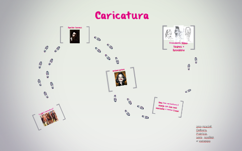 O Quê é Caricatura By Patrícia Antunes On Prezi