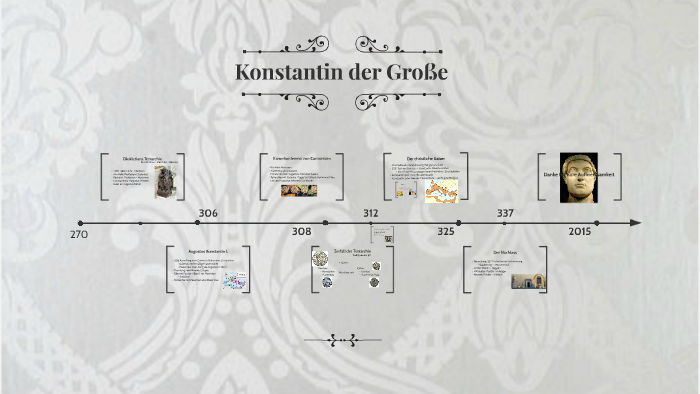 Kaiser Konstantin Kurze Zusammenfassung Konstantin der Große by Sonia Weiss on Prezi