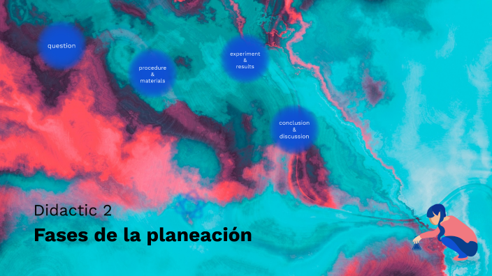 Fases de la planeación by YADIRA MARTINEZ IBA EZ on Prezi