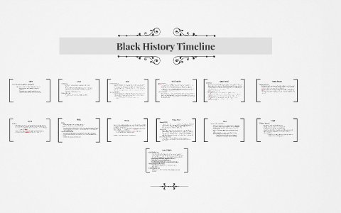 Black History Timeline by Sarah Garbinski on Prezi