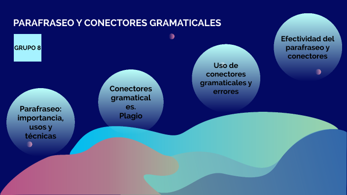 Parafraseo y conectores gramaticales by Leonardo Rojas on Prezi