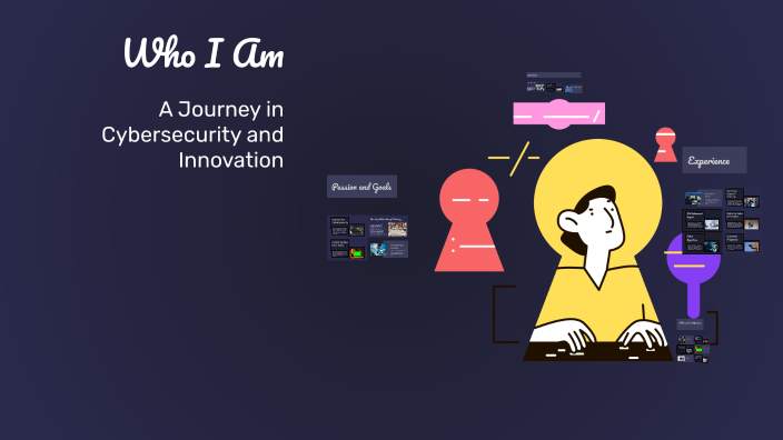 Who I Am by Raghad Khaled on Prezi