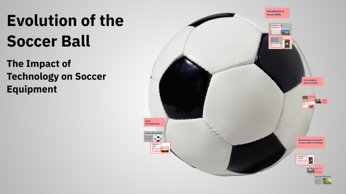 Evolution of the Soccer Ball by afsh0260 afsh0260 on Prezi
