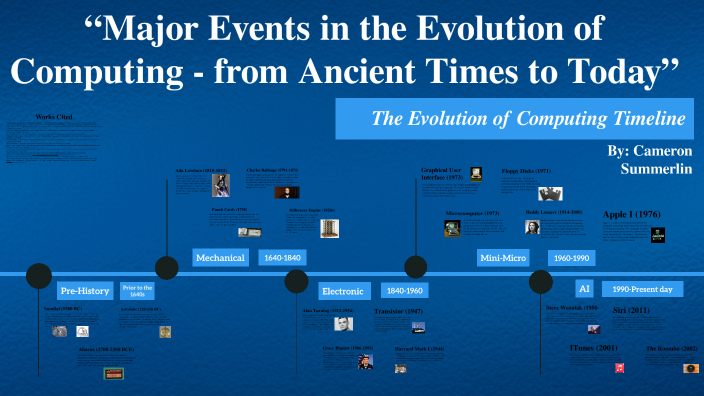 The Evolution of Computing Timeline by Cameron Summerlin on Prezi