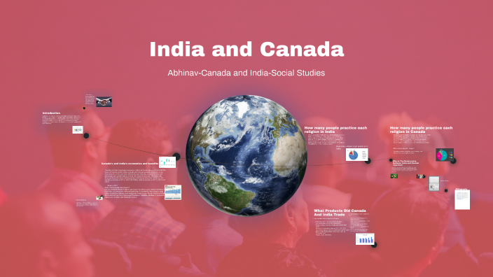Abhinav-India-Social Studies Expo 2024 by Abhinav Dhindsa on Prezi