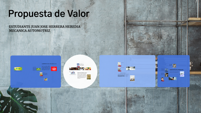 Propuesta de Valor by juan jose herrera heredia on Prezi
