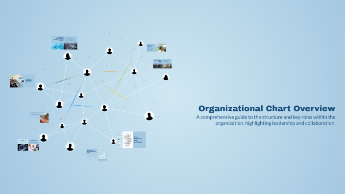 Organizational Chart Overview by Morgan Wills on Prezi