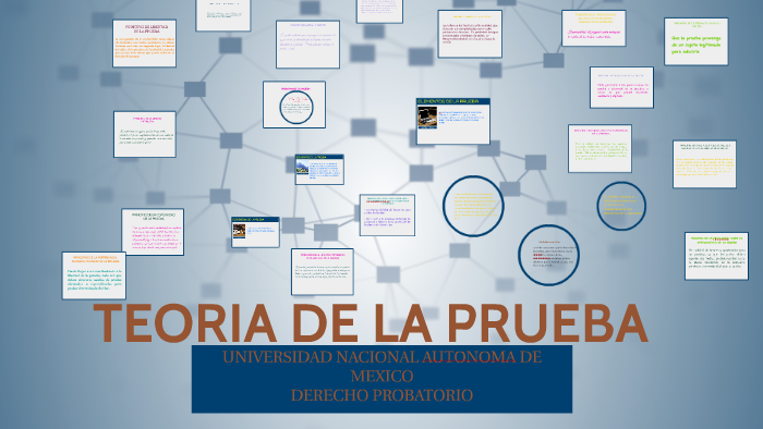 Teoria De La Prueba By Angélica Castillo López On Prezi 3660