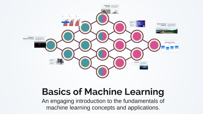 Basics of Machine Learning by sana on Prezi