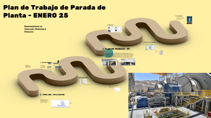 Plan de Trabajo de Parada de Planta by Jhon Pecho on Prezi