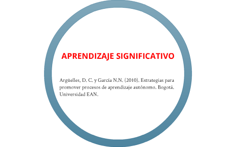 Aprendizaje significativo by Oscar Sanchez on Prezi