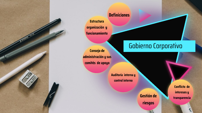 Gobierno Corporativo by Liliana Rivera on Prezi