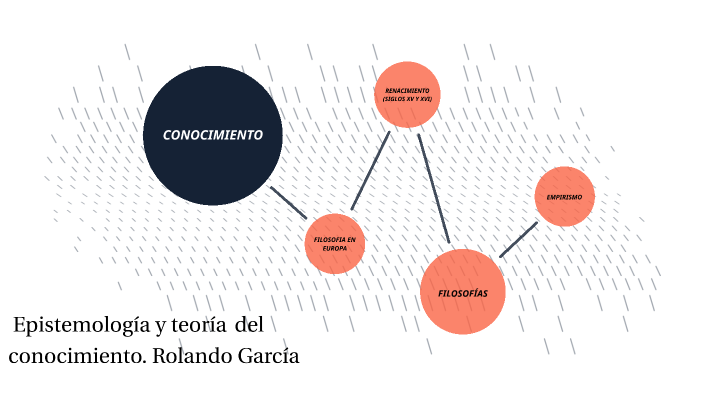 Epistemología y teoría del conocimiento. Rolando García by alejandra