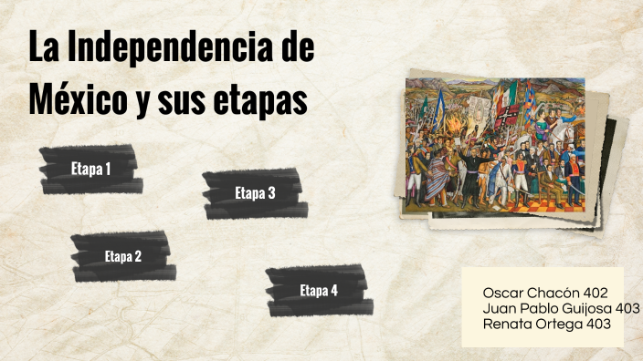 La Independencia de México y sus etapas by Renata Ortega Nuñez on Prezi