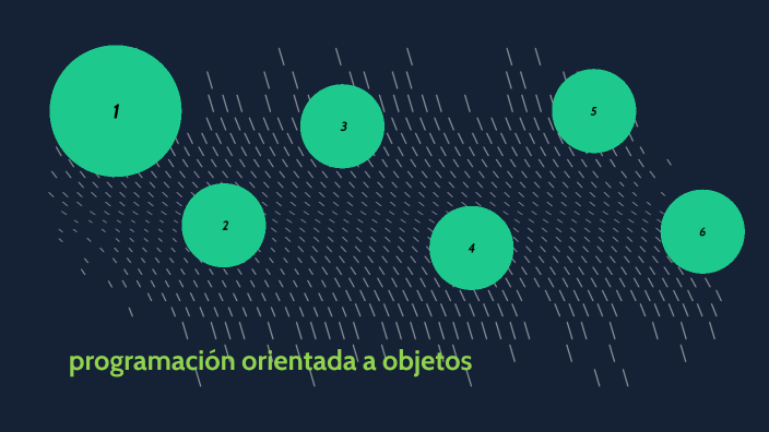 programacion orientada a objetos by iveth aguilar escobedo on Prezi