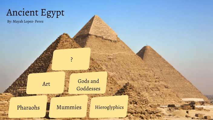 Ancient Egypt by Mayah Lopez - Perez on Prezi