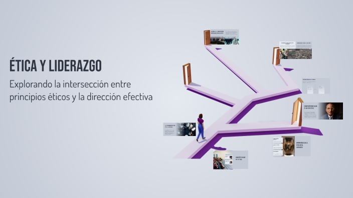 Ética y Liderazgo by Sidney jilary on Prezi