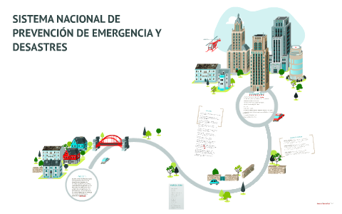 SISTEMA NACIONAL DE PREVENCIÓN DE EMERGENCIA Y DESASTRES by on Prezi