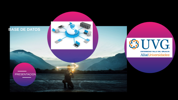 base de datos by luis leal on Prezi