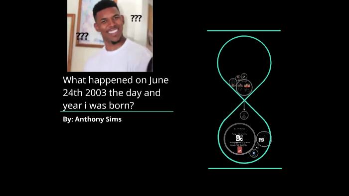 What happened the day I was born? by Anthony Sims on Prezi