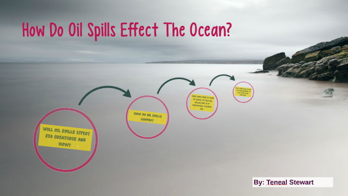 How Do Oil Spills Effect The Ocean By Teneal Stewart