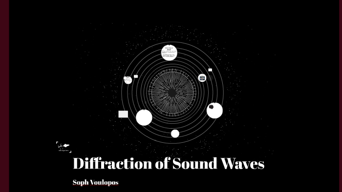 diffraction in sound waves