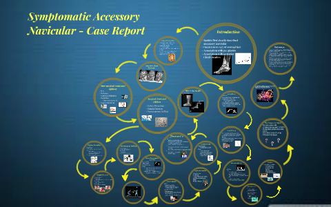 right symptomatic accessory navicular icd 10