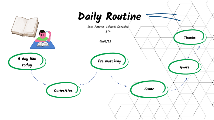 My daily Routine 3º A by José Antonio Colombi González on Prezi