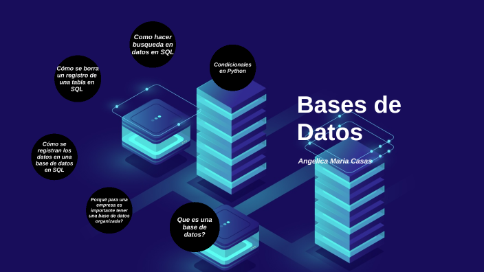Base de datos by angelica maria wonder videos on Prezi