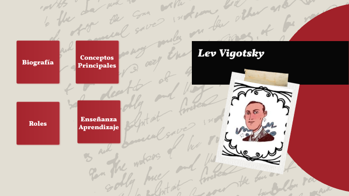 Lev Vigotsky by Griselda Patiño on Prezi