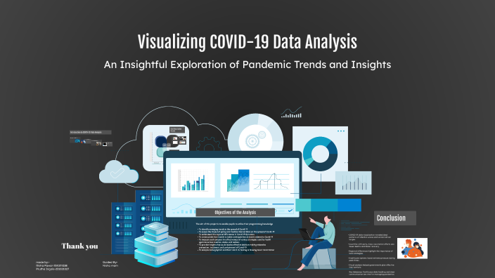 Visualizing COVID-19 Data Analysis by Disha Pawar on Prezi